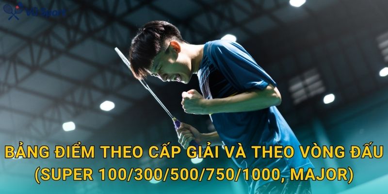 Bảng điểm theo cấp giải và theo vòng đấu (Super 100/300/500/750/1000, Major)